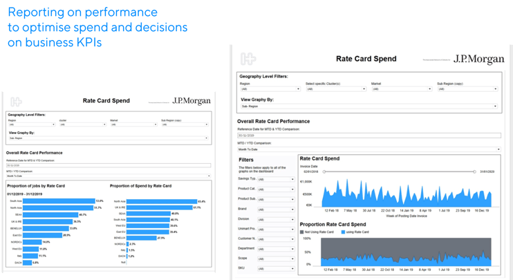 JP Morgan Case Study Image 4