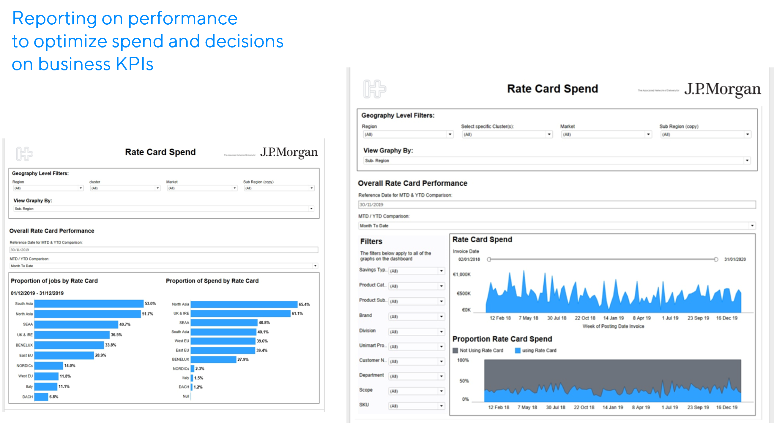 JP Morgan Case study Image 3