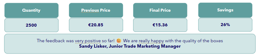 Pernod Ricard NL Feb - Success Stories stats